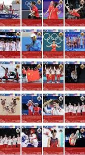 新闻功能面板示意