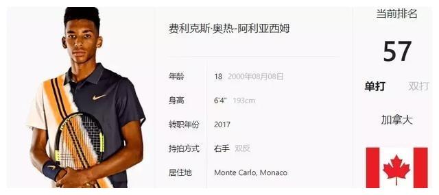 每一次记录 每一次记录