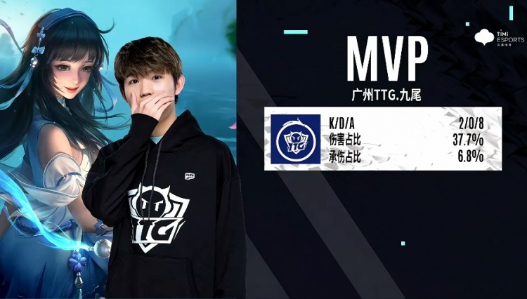 特点来调整 特点来调整