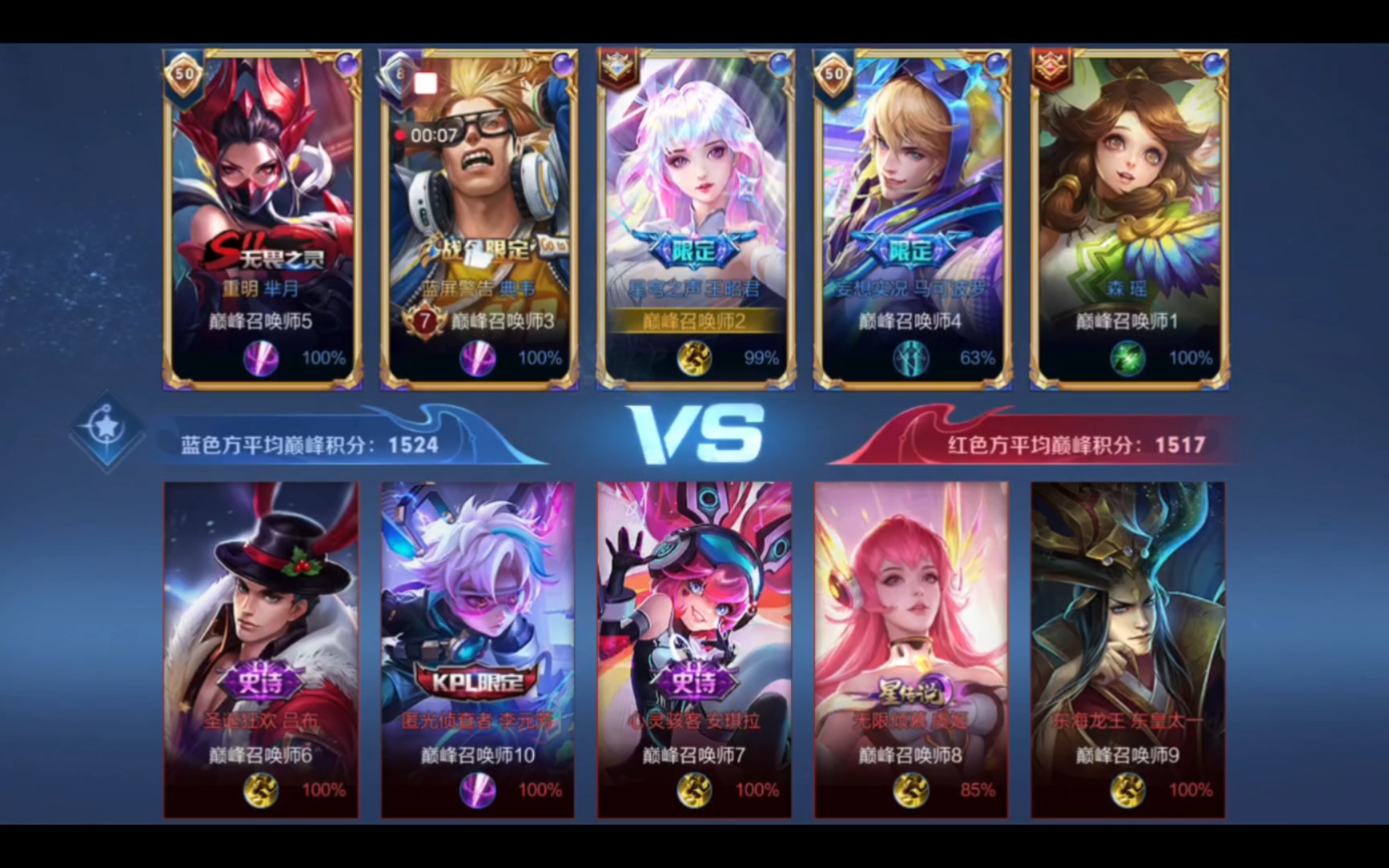 B费留队 B费留队